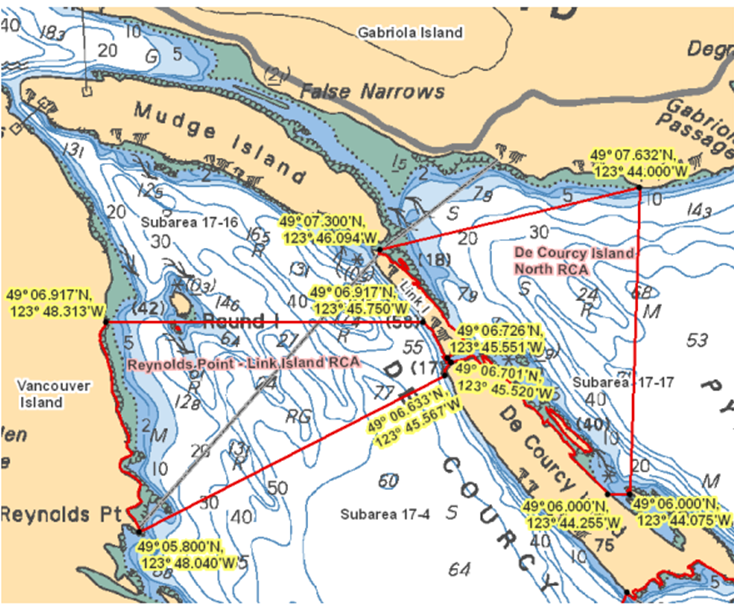 Tide Chart Nanaimo Bc