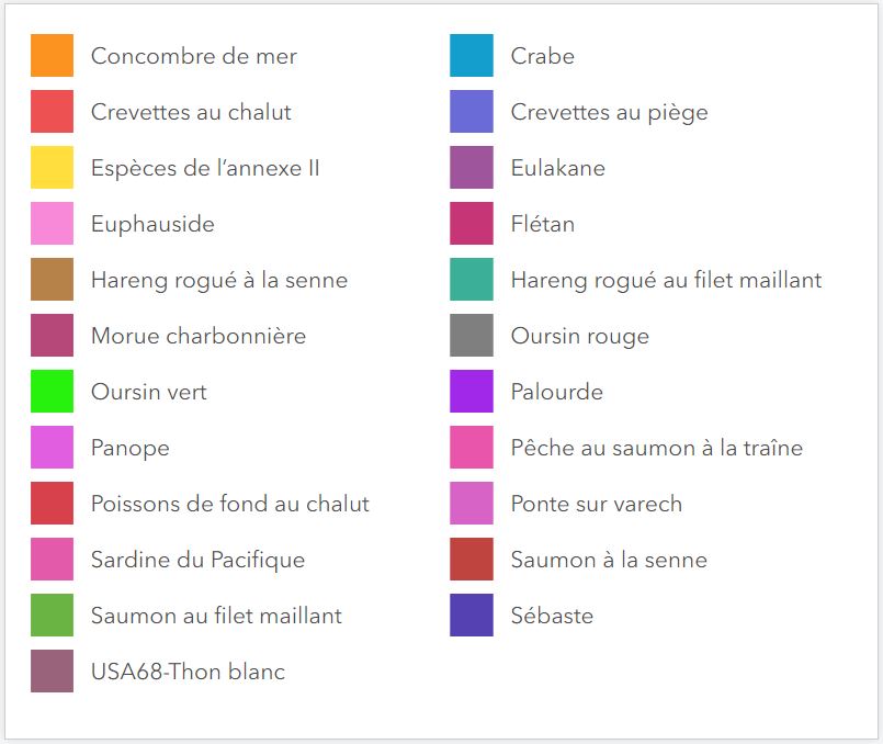 légende