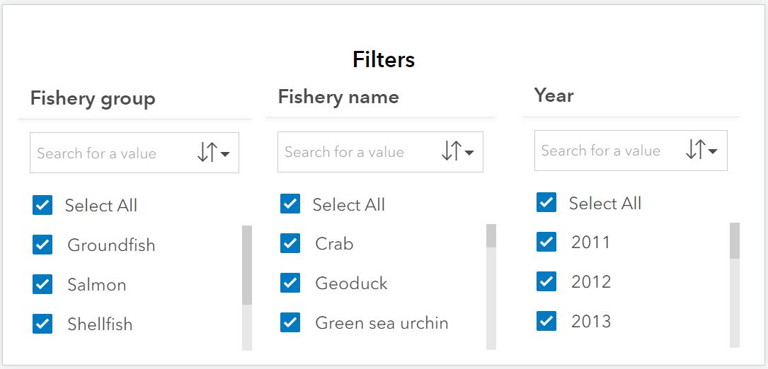 filters box