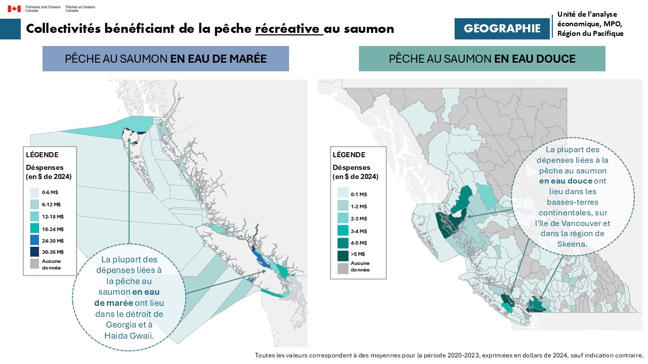 Collectivités bénéficiant de la pêche récréative au saumon