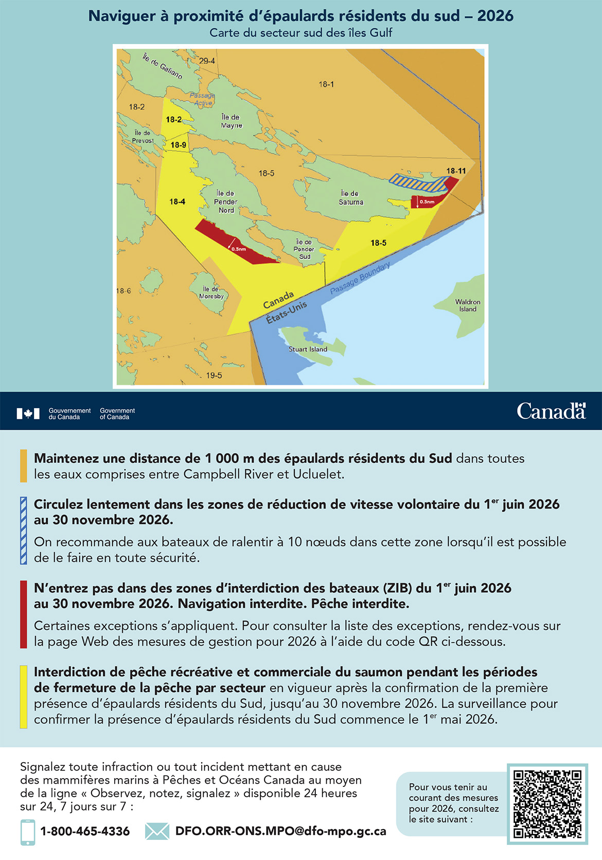 Carte postale : Naviguer à proximité d’épaulards résidents du sud – 2026