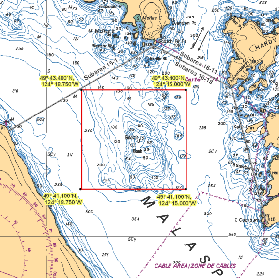 Map - Sinclair Bank
