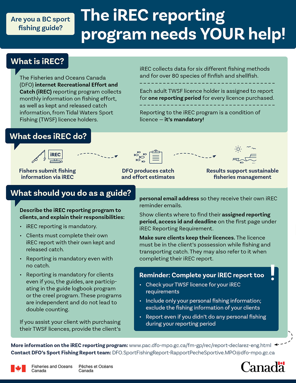 Are you a BC sport fishing guide? The iREC reporting program needs your help
