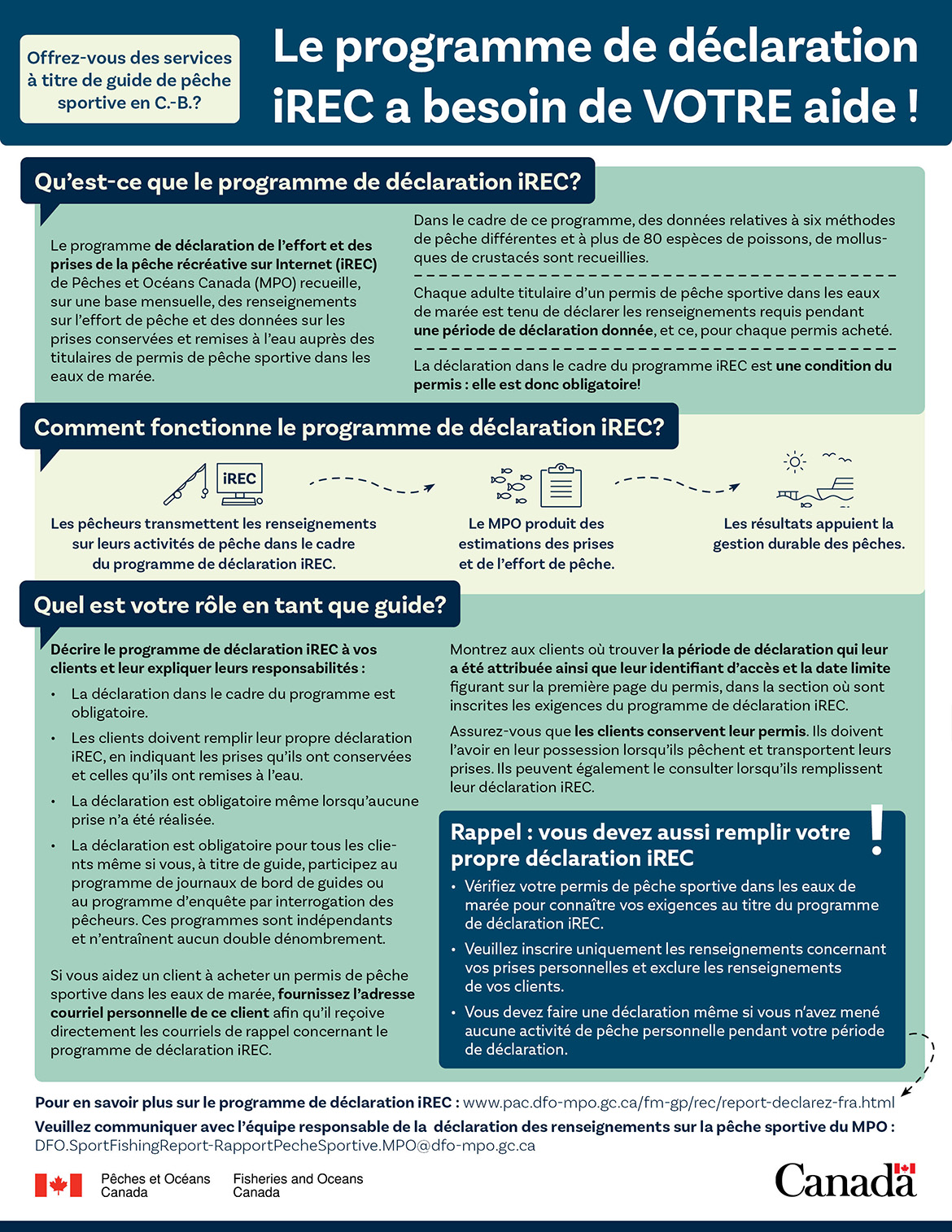 PDF : Offrez-vous des services à titre de guide de pêche sportive en C.-B.? Le programme de déclaration iREC a besoin de votre aide