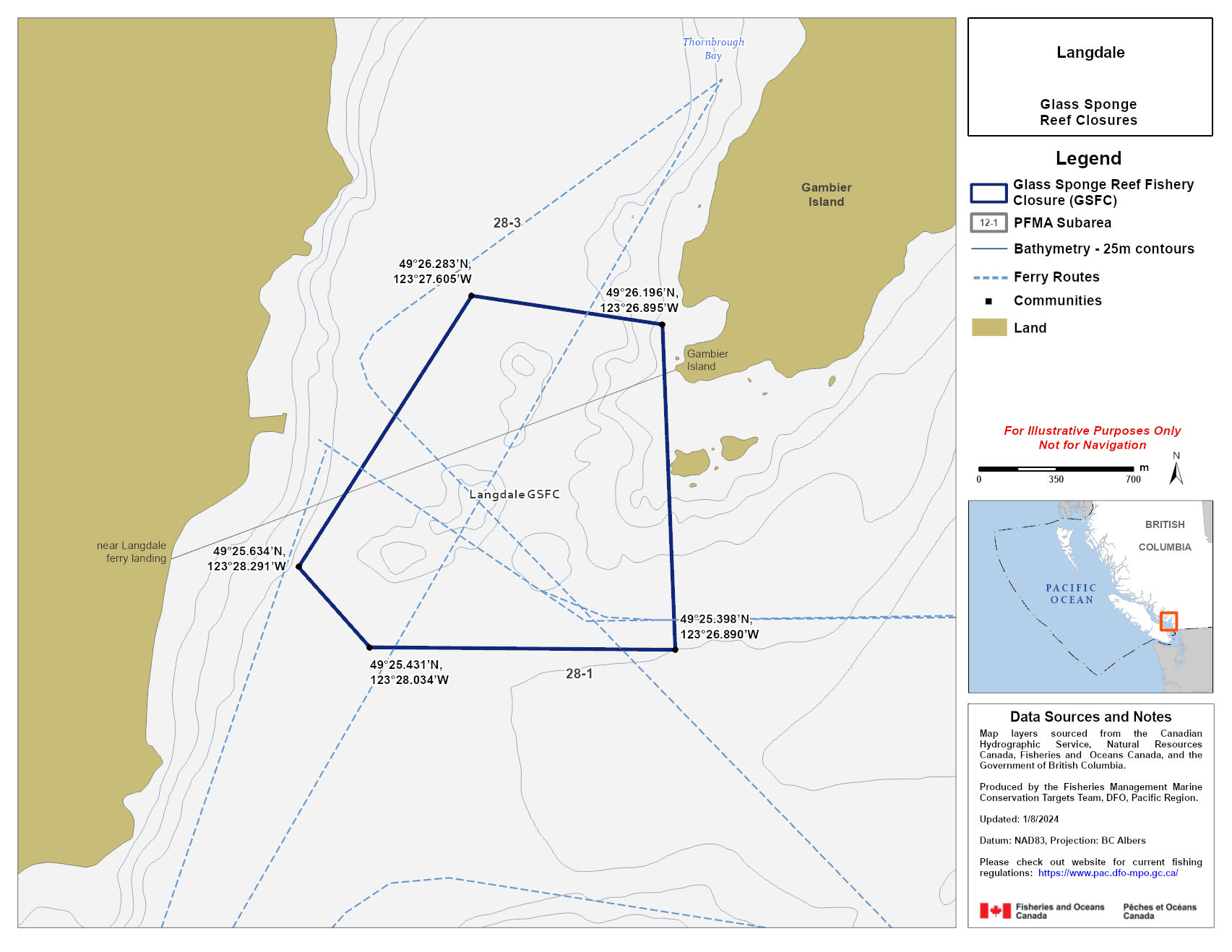 Map — Langdale Fishery Closure