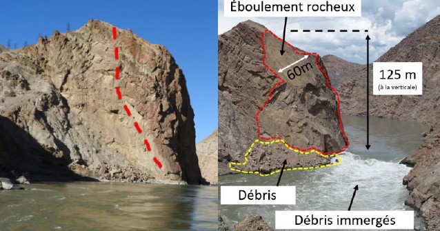 Diagramme : Glissement de terrain de Big Bar